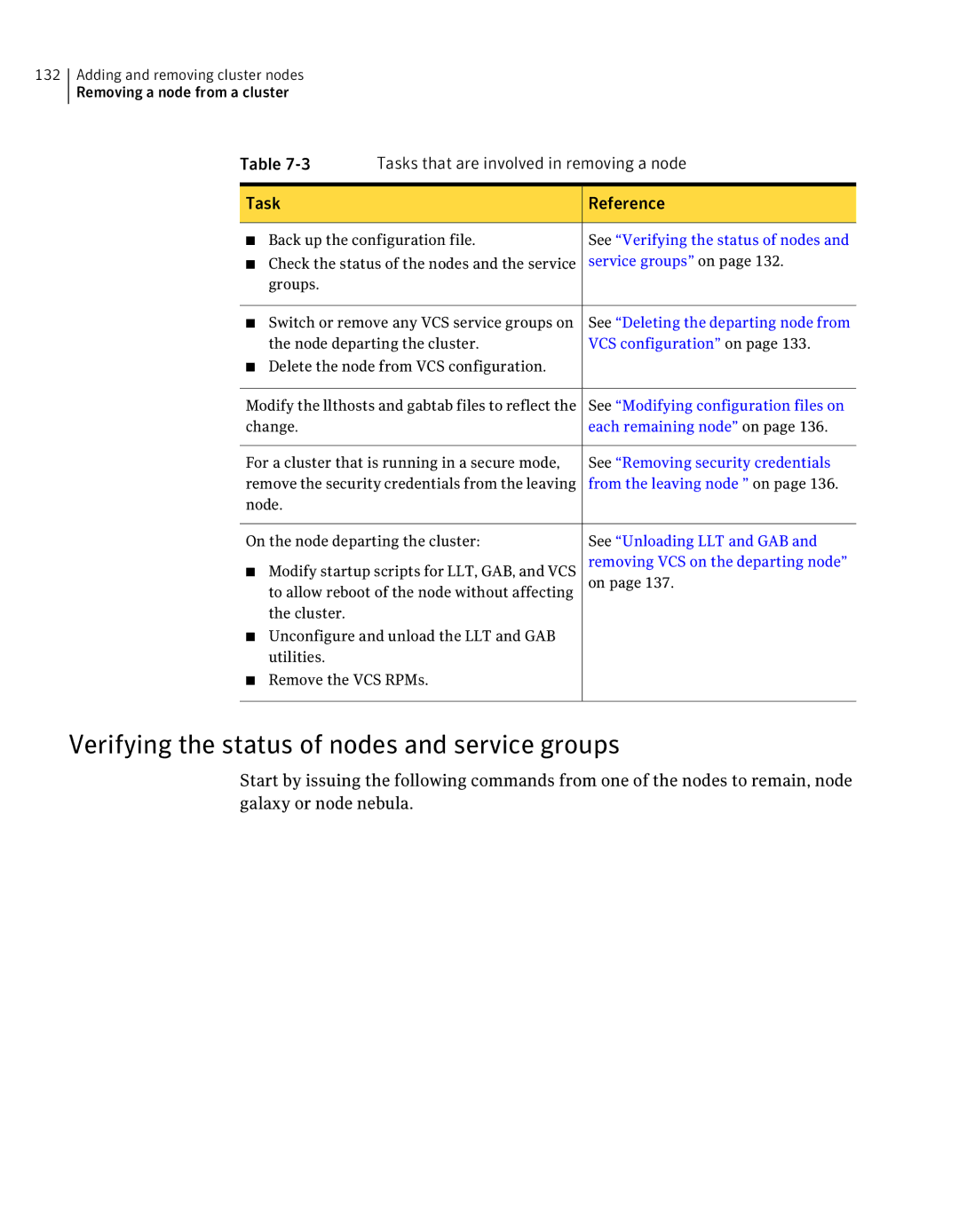 Symantec 5 manual Verifying the status of nodes and service groups, Task Reference 