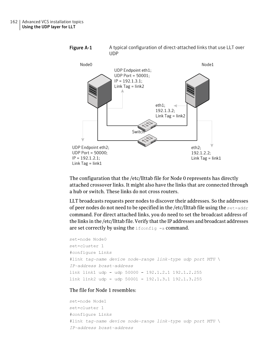 Symantec 5 manual Udp, File for Node 1 resembles 