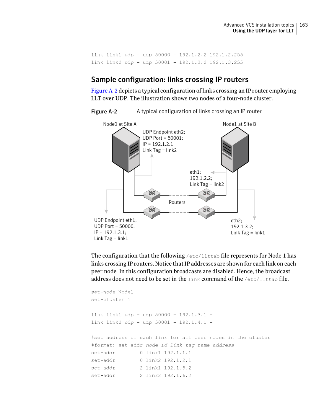 Symantec 5 manual Sample configuration links crossing IP routers, Figure A-2 