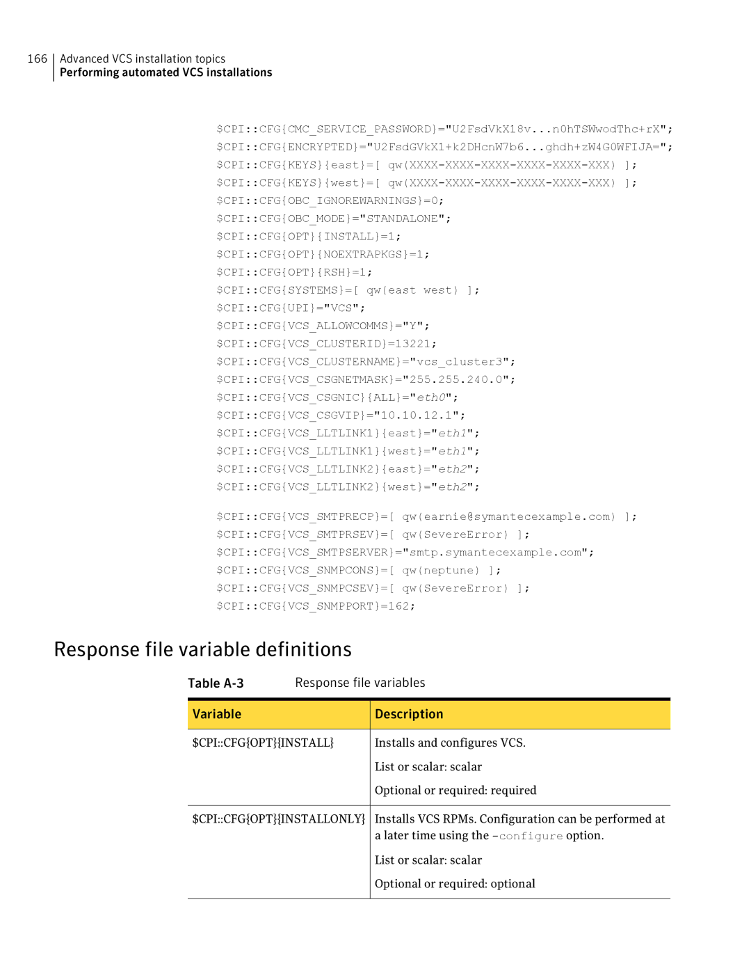 Symantec 5 manual Response file variable definitions, Table A-3 Response file variables Variable Description 