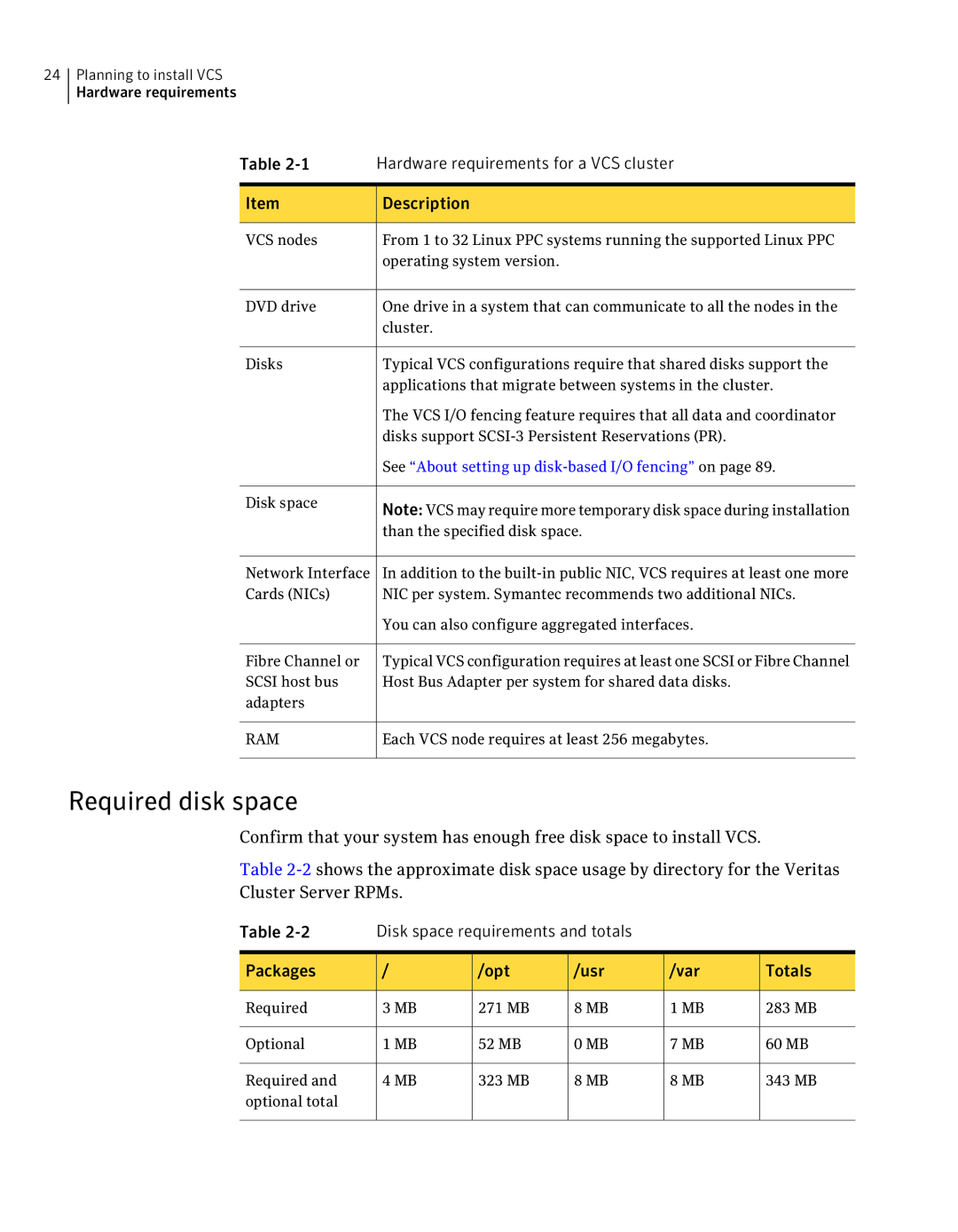 Symantec 5 manual Required disk space, Hardware requirements for a VCS cluster, Description 