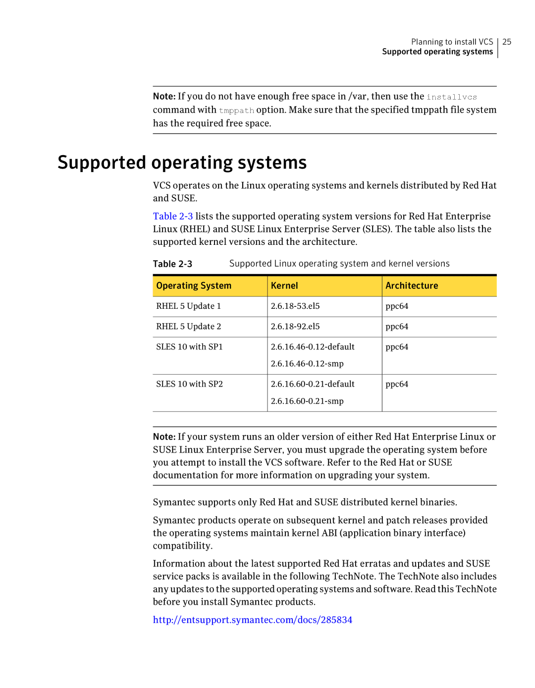 Symantec 5 manual Supported operating systems, Kernel Architecture 