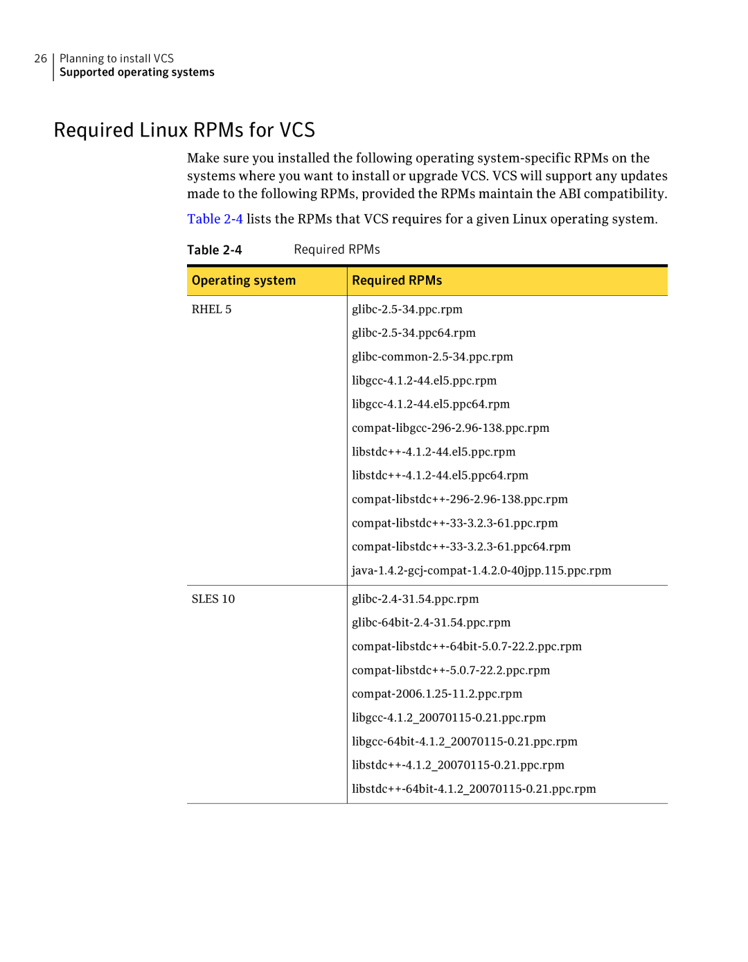 Symantec 5 manual Required Linux RPMs for VCS, Rhel 