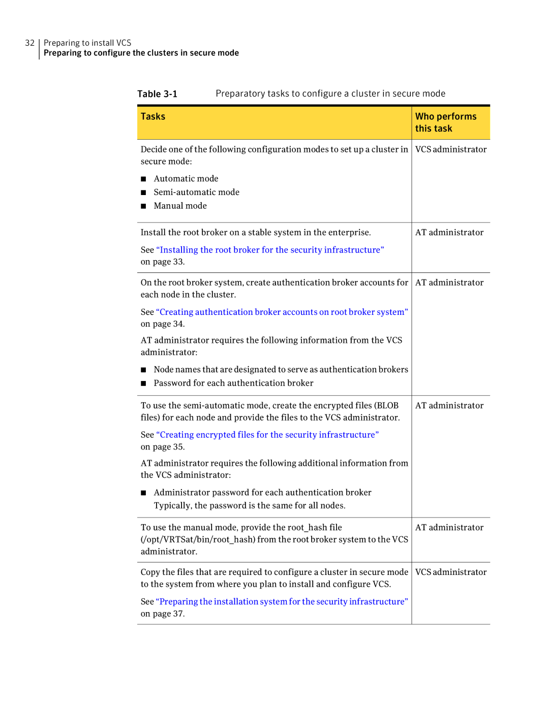 Symantec 5 manual Preparatory tasks to configure a cluster in secure mode, Tasks, This task 