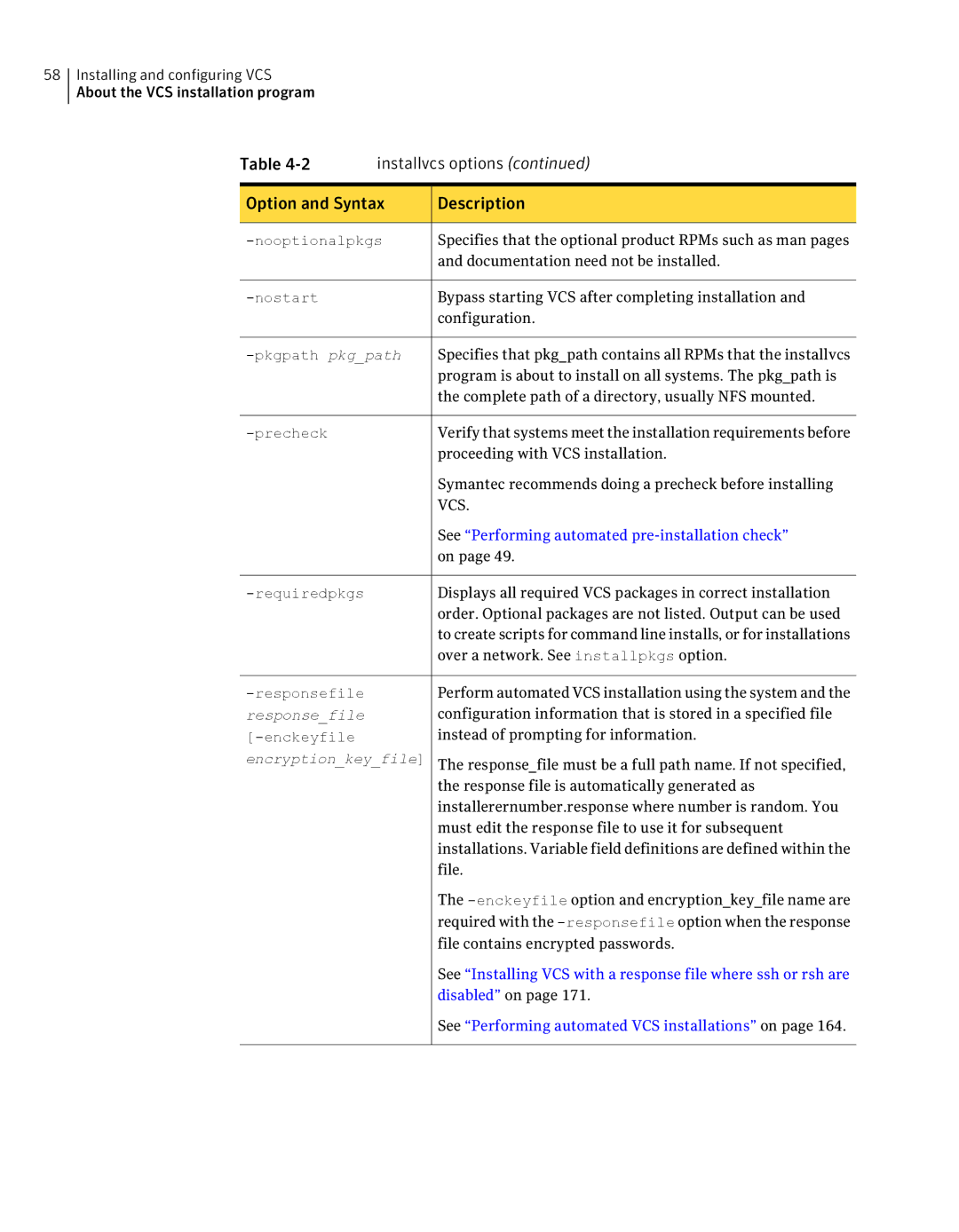 Symantec 5 manual Option and Syntax Description, Nooptionalpkgs 