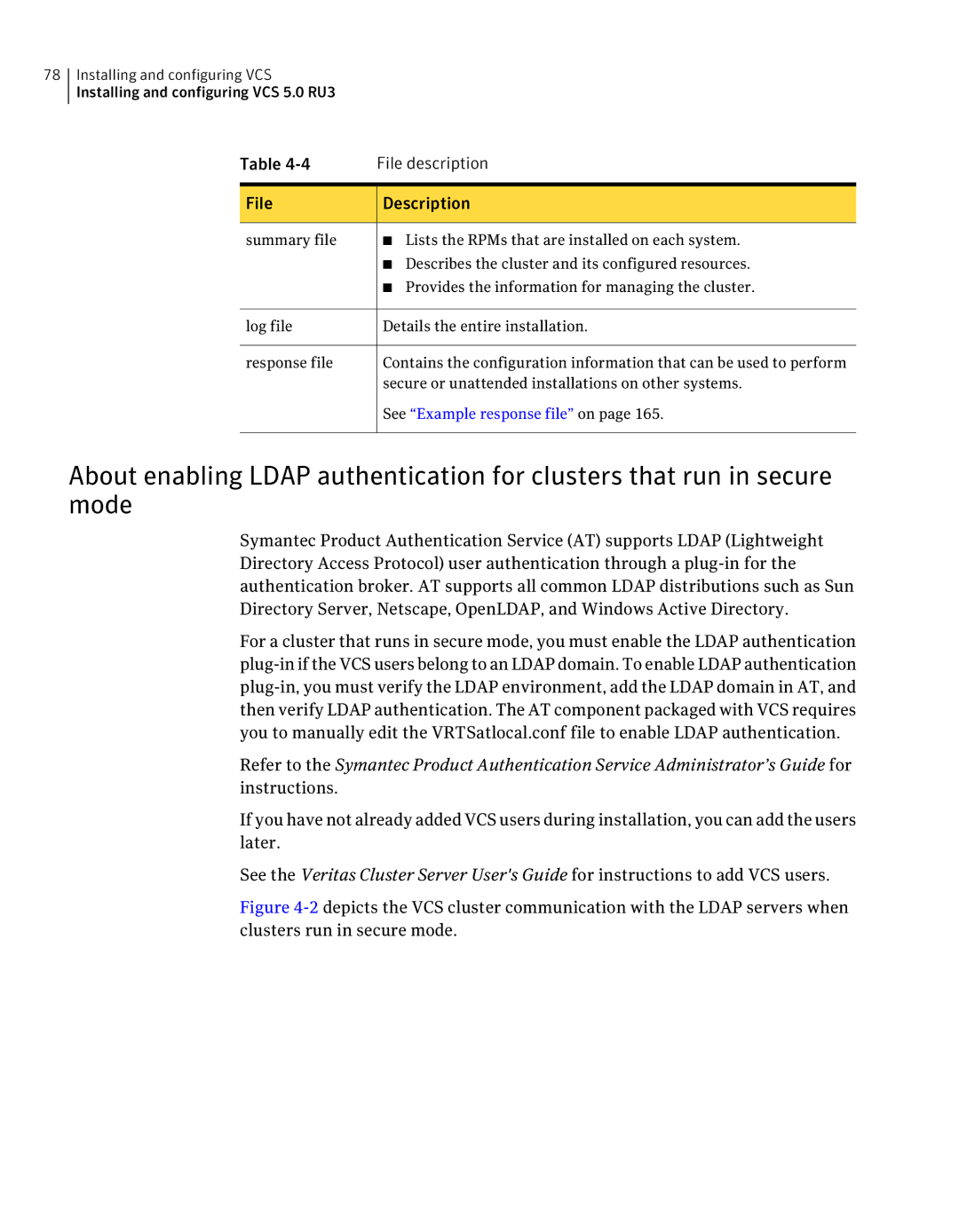 Symantec 5 manual File description, File Description 