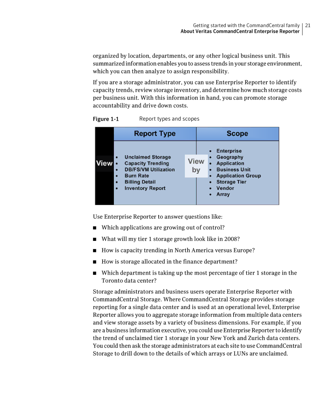 Symantec 5.1 manual Report types and scopes 