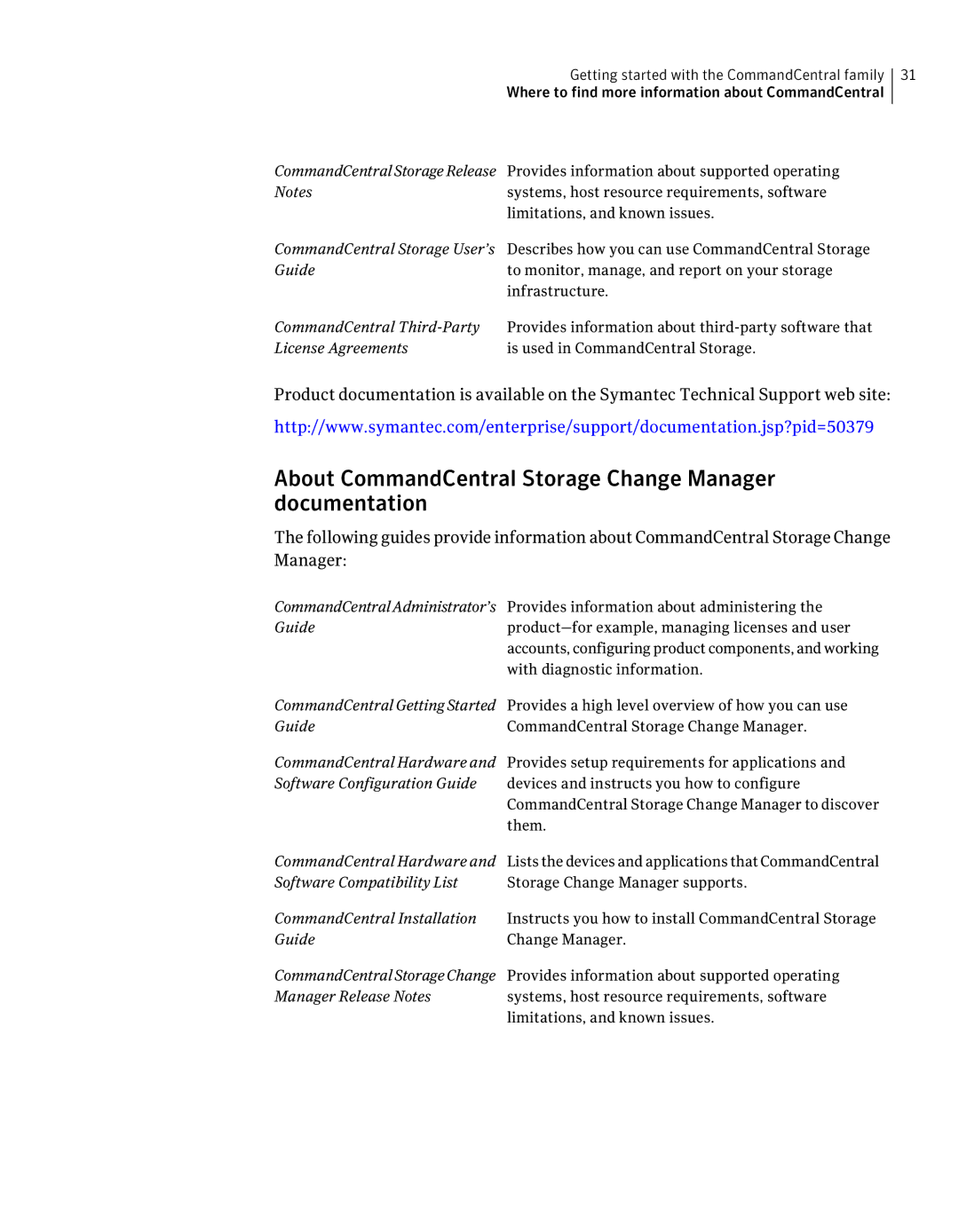 Symantec 5.1 manual About CommandCentral Storage Change Manager documentation 