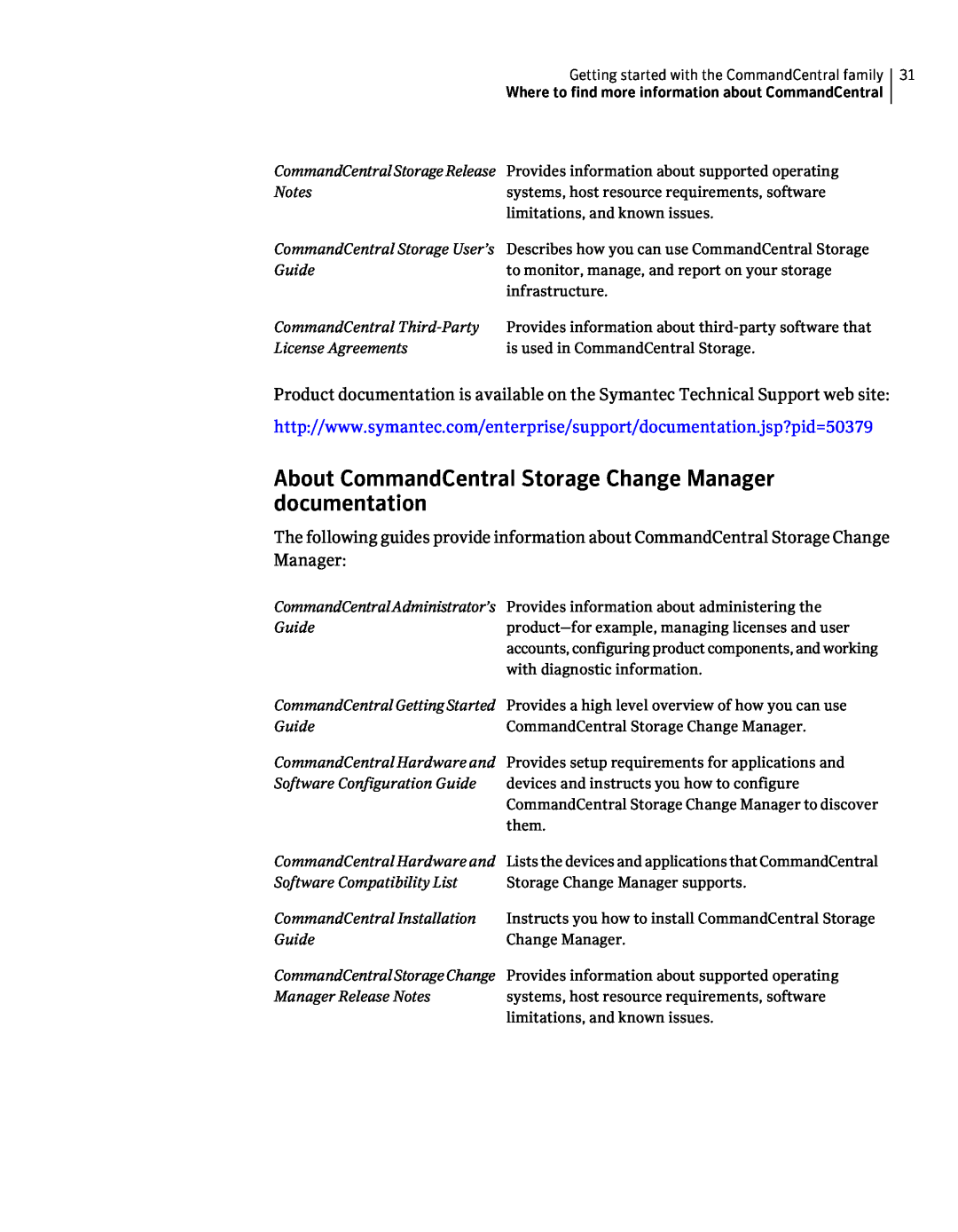 Symantec 5.1 manual About CommandCentral Storage Change Manager documentation 
