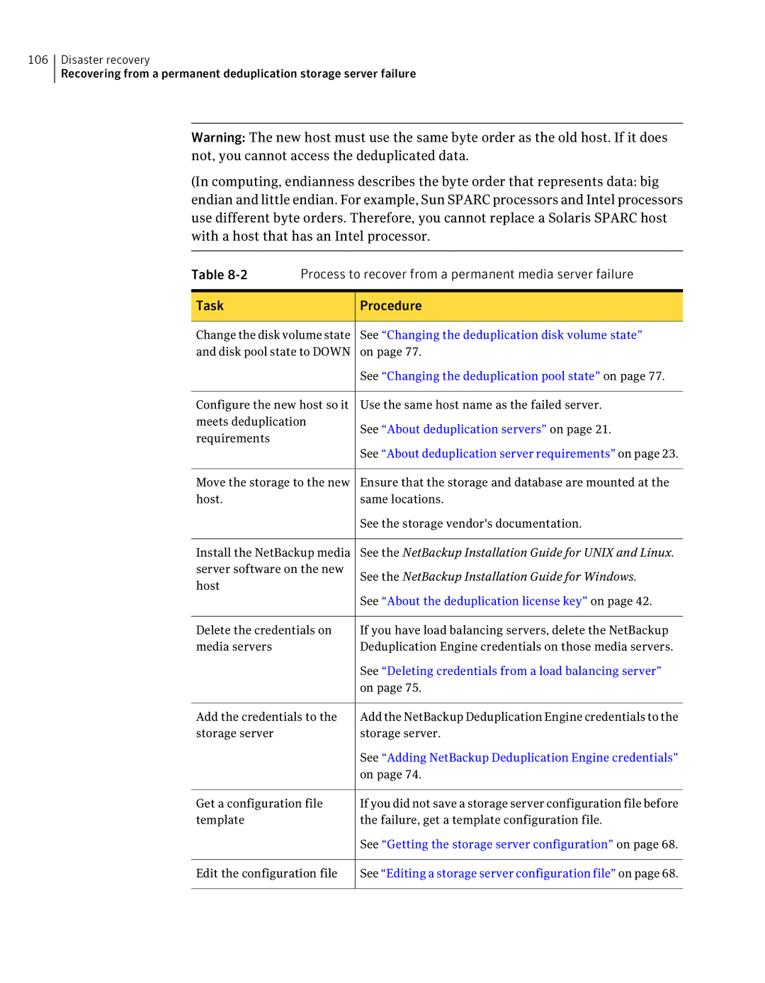 Symantec 7 manual Process to recover from a permanent media server failure 