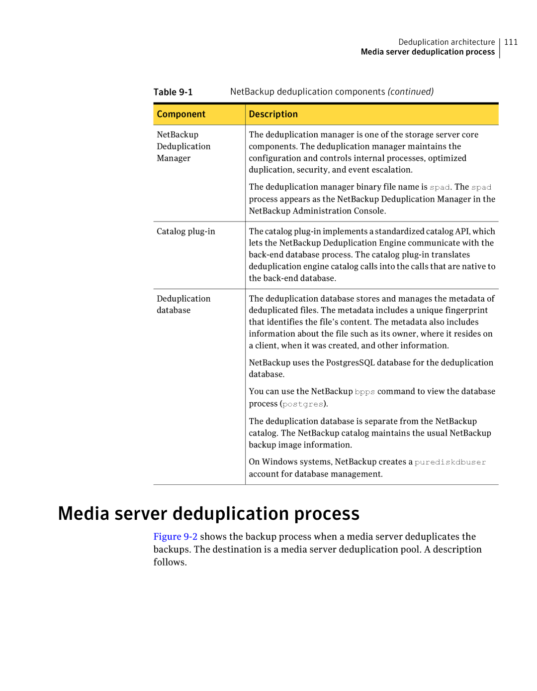 Symantec 7 manual Media server deduplication process, Component Description 