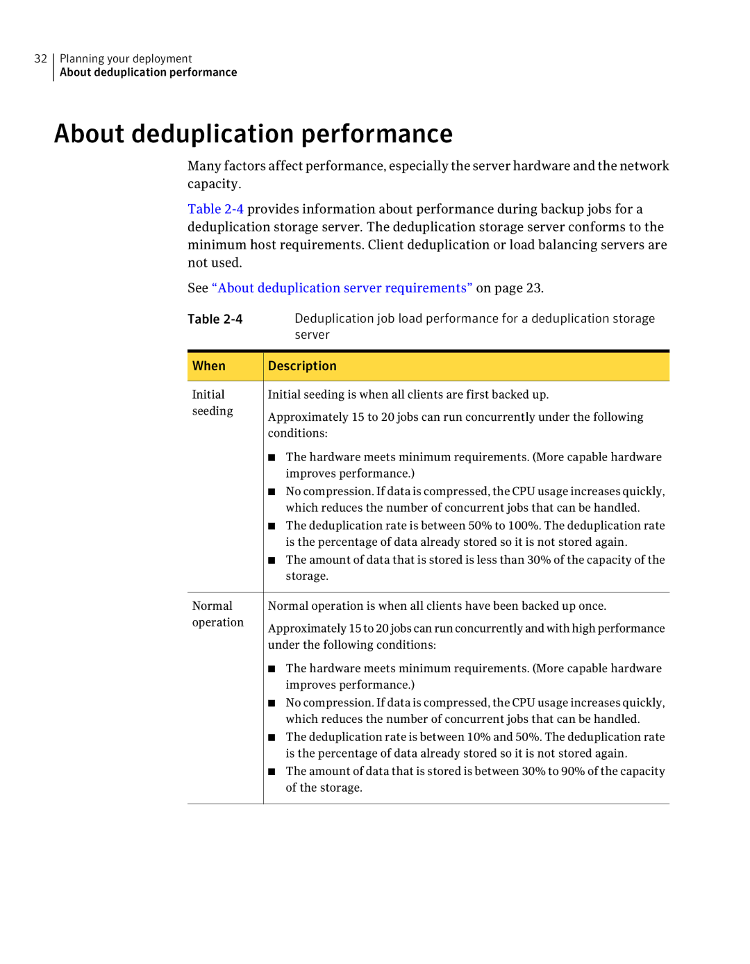 Symantec 7 manual About deduplication performance, When 