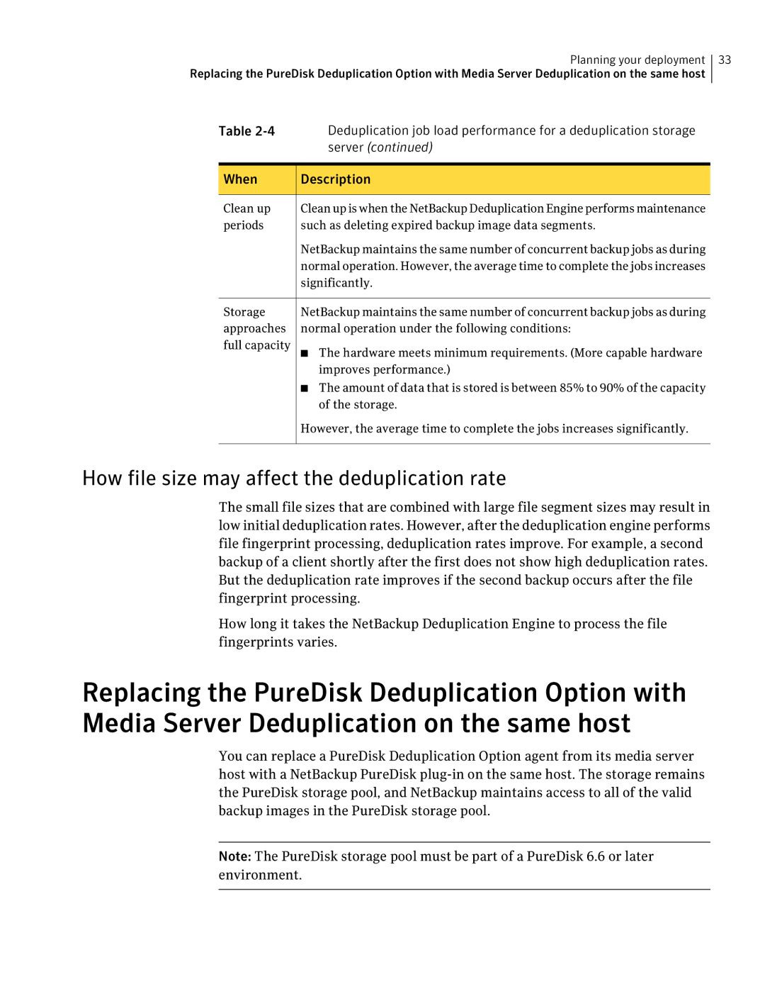 Symantec 7 manual How file size may affect the deduplication rate, When Description 