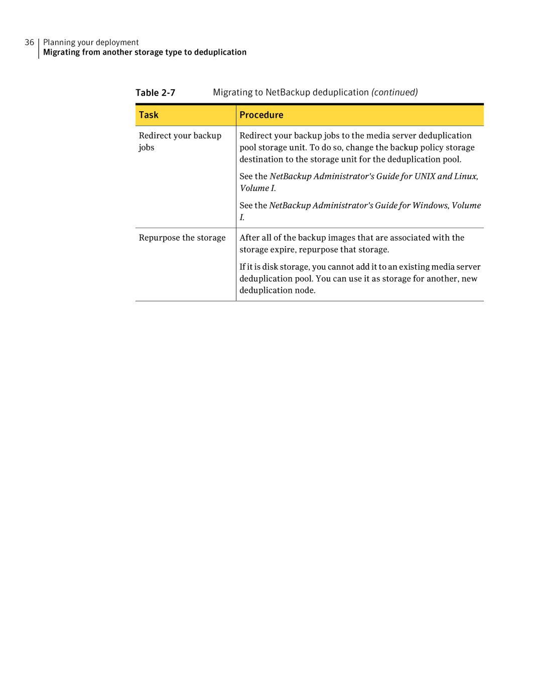 Symantec 7 manual See the NetBackup Administrators Guide for Unix and Linux 