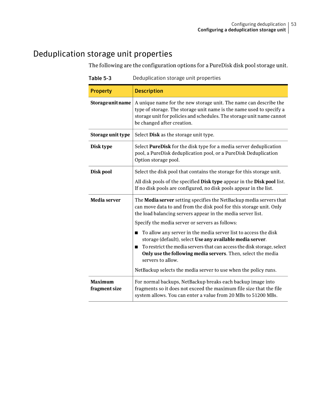 Symantec 7 manual Deduplication storage unit properties, Disk type 