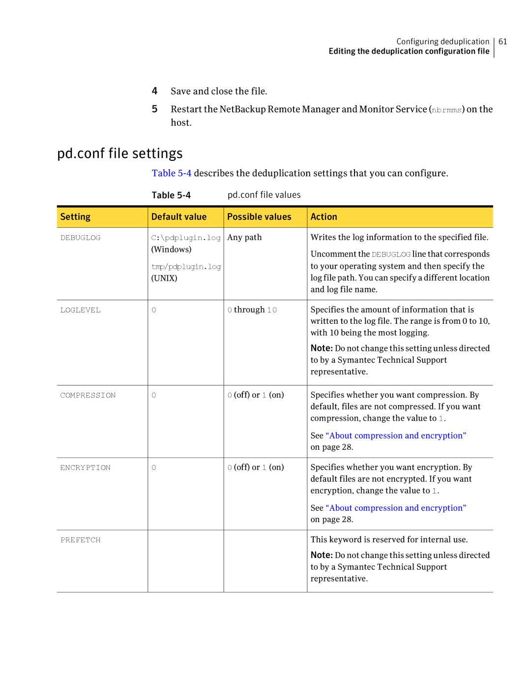 Symantec 7 manual Pd.conf file settings, Debuglog 