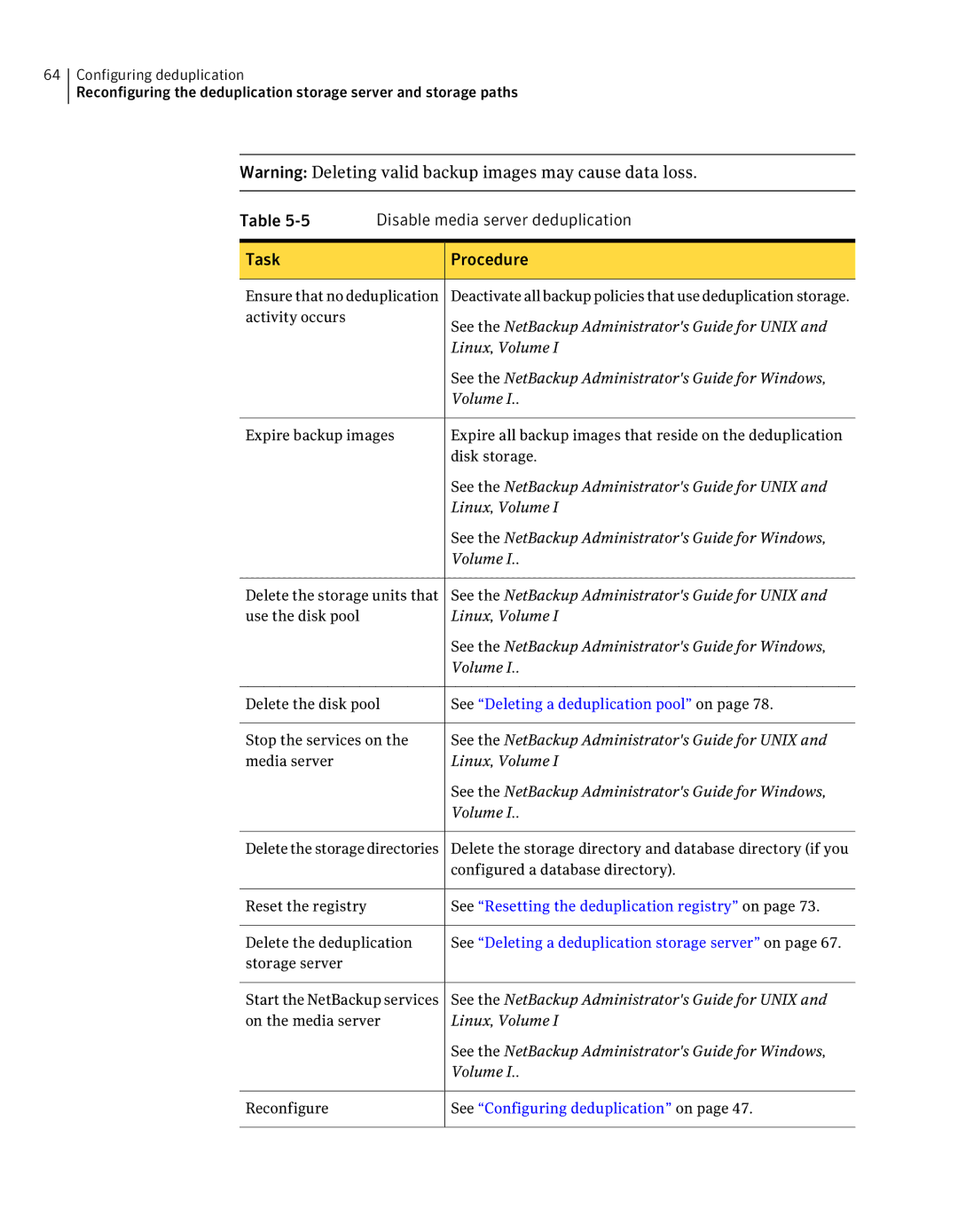 Symantec 7 manual See Resetting the deduplication registry on 