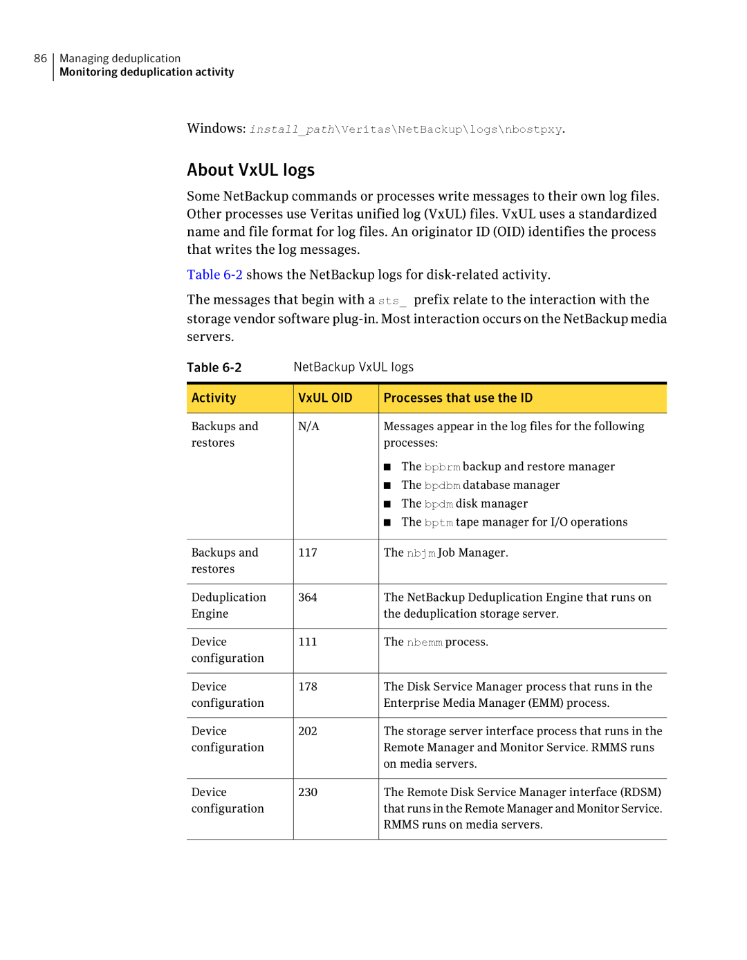 Symantec 7 manual About VxUL logs 