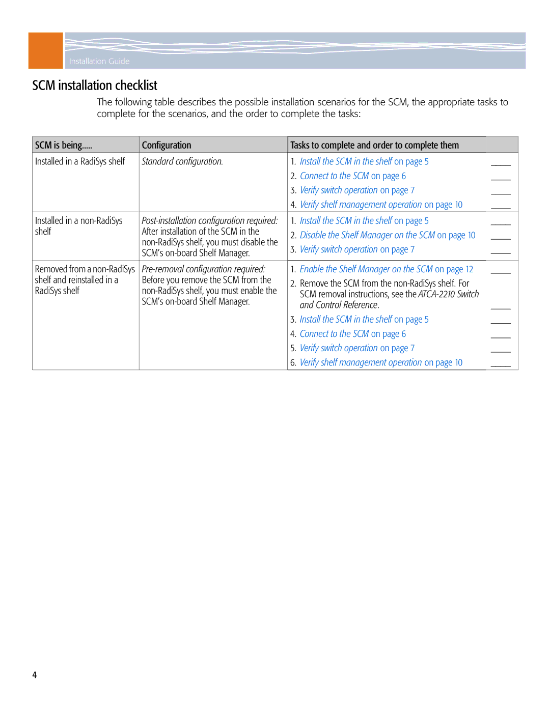 Symantec ATCA-2210 manual SCM installation checklist, Shelf After installation of the SCM, SCM’s on-board Shelf Manager 