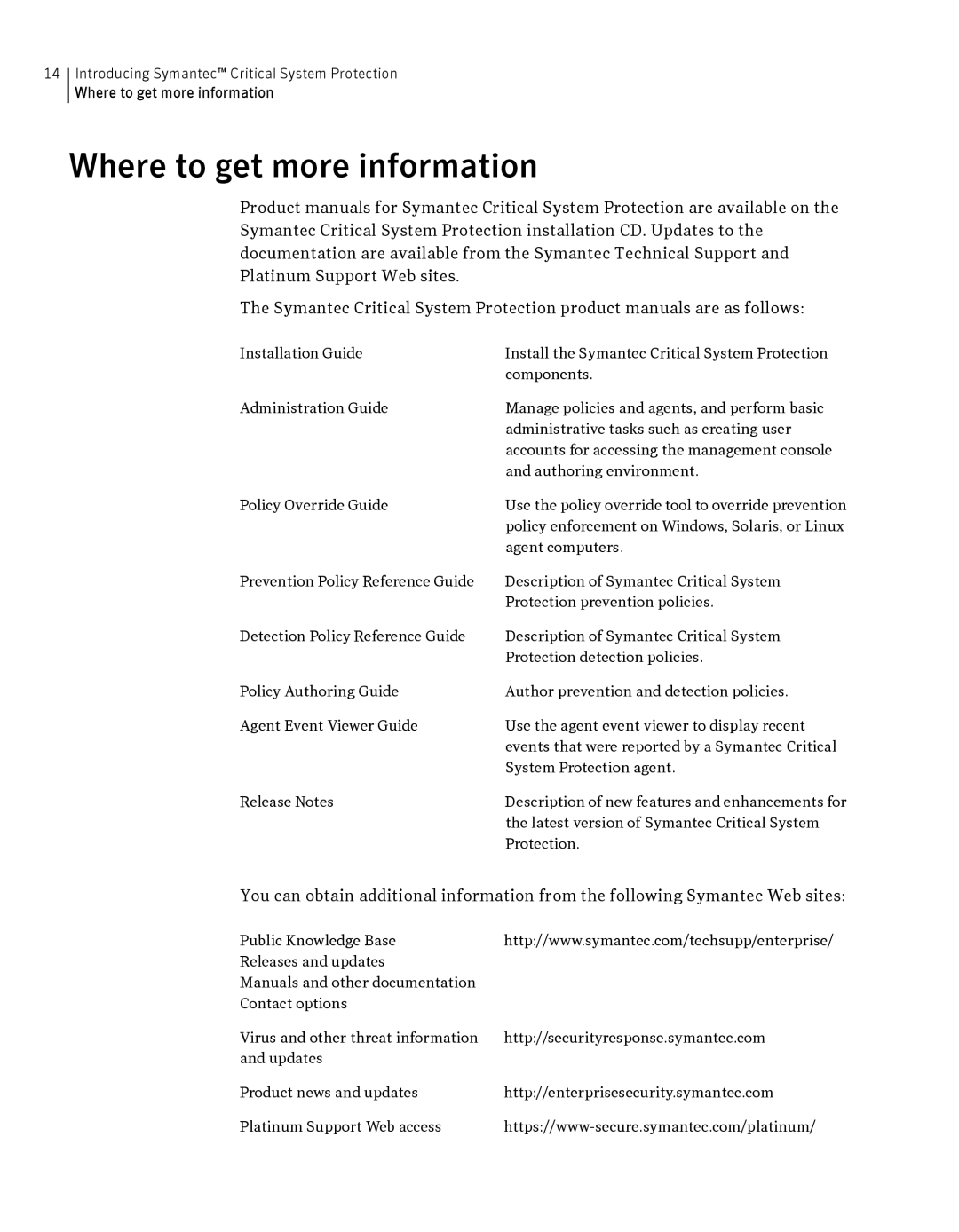 Symantec Critical System manual Where to get more information 