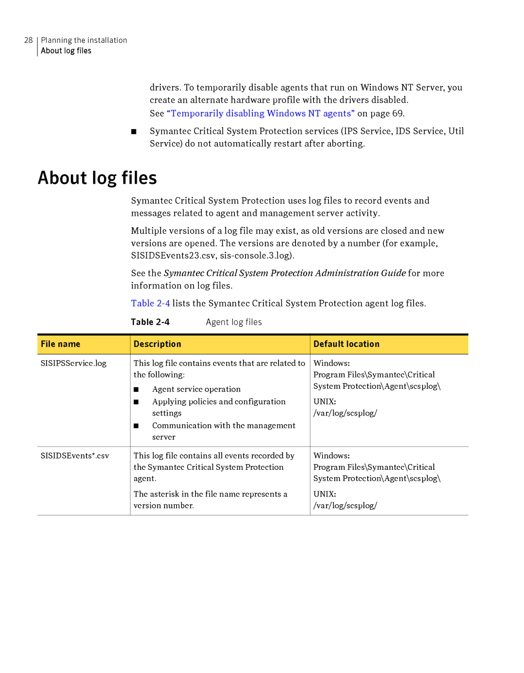 Symantec Critical System manual About log files, Unix 