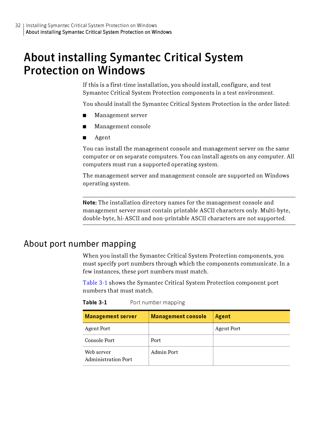 Symantec Critical System manual About port number mapping 