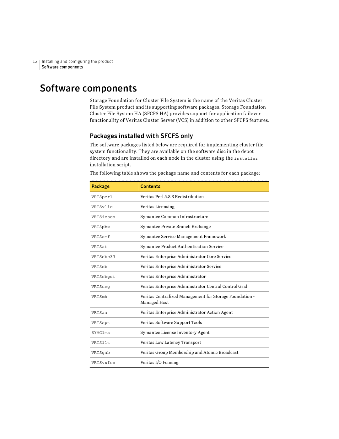 Symantec HP-UX manual Software components, Packages installed with Sfcfs only 