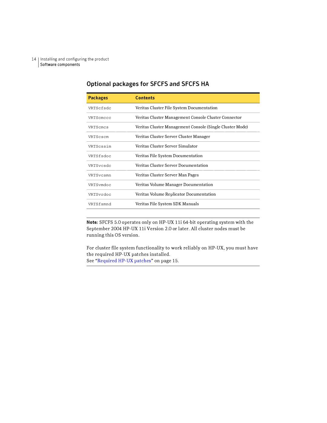 Symantec HP-UX manual Optional packages for Sfcfs and Sfcfs HA, Packages Contents 