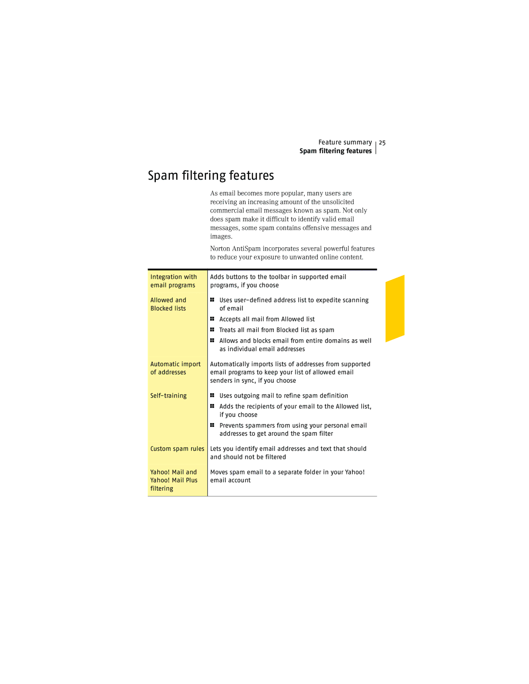 Symantec NIS2005 manual Spam filtering features 