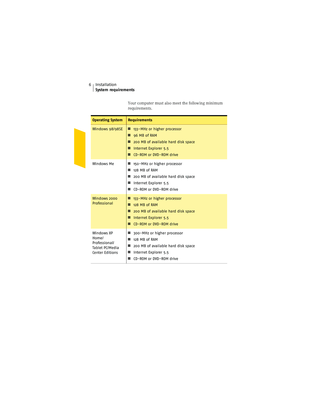 Symantec NIS2005 manual Installation, System requirements 