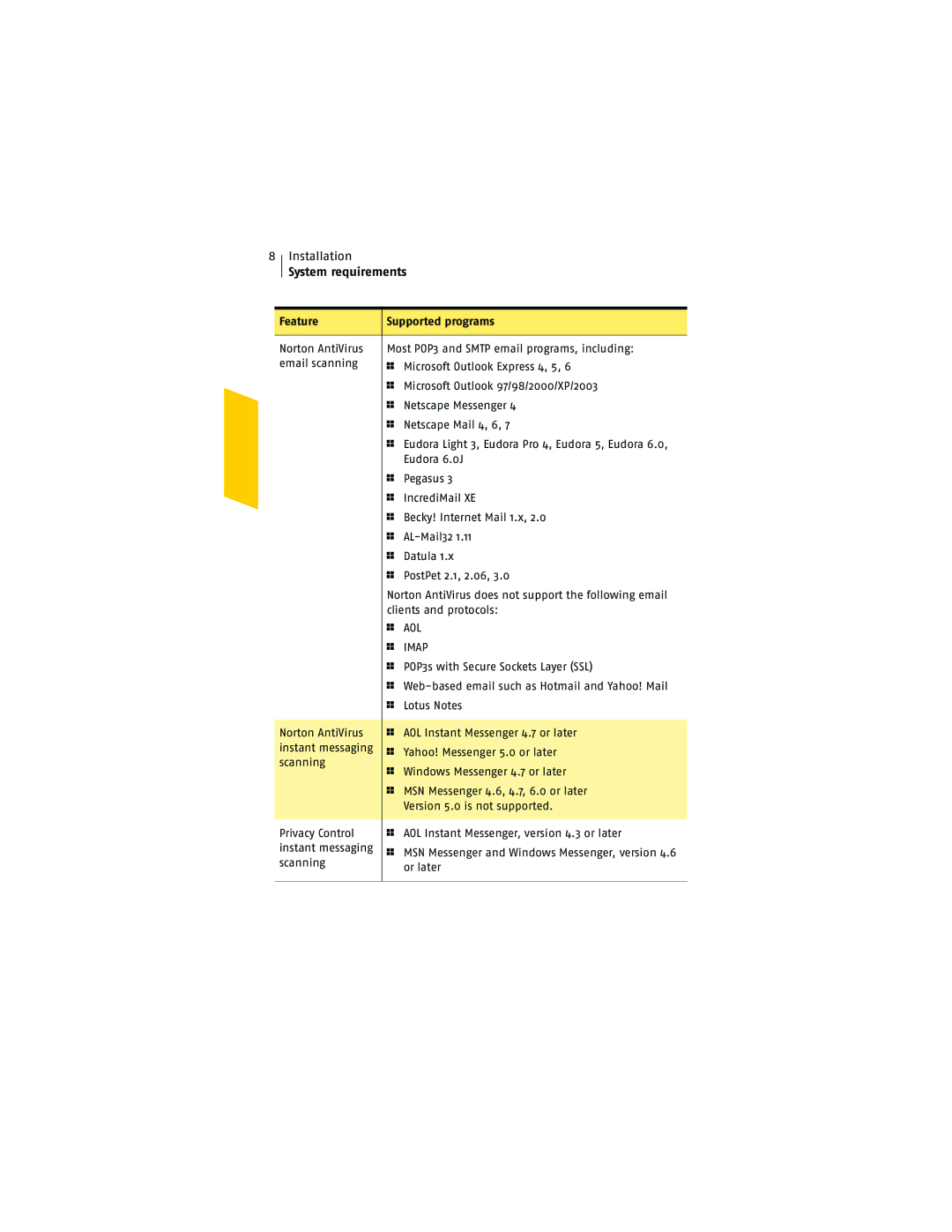 Symantec NIS2005 manual Eudora 6.0J 