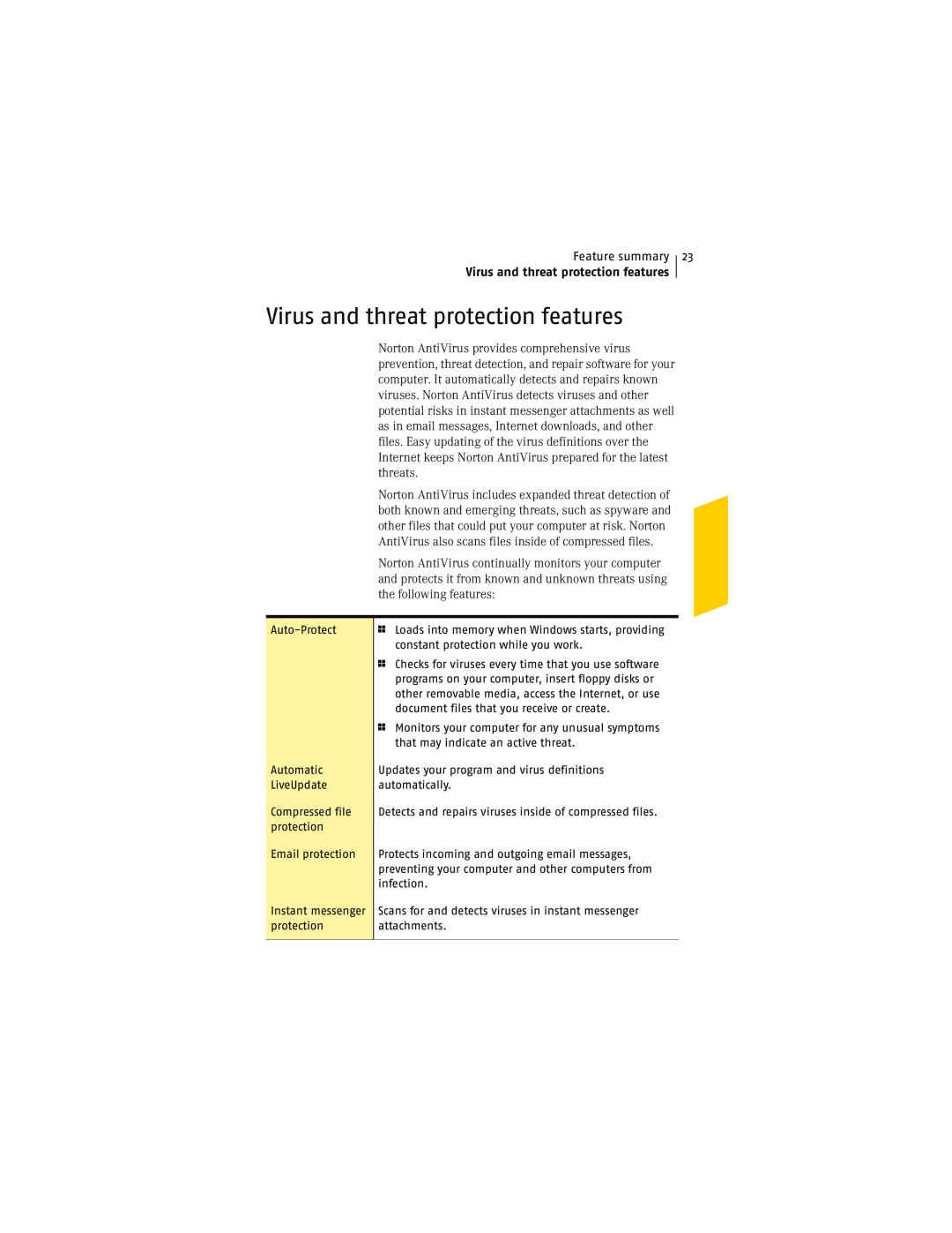 Symantec NIS2005 manual Virus and threat protection features, Feature summary 