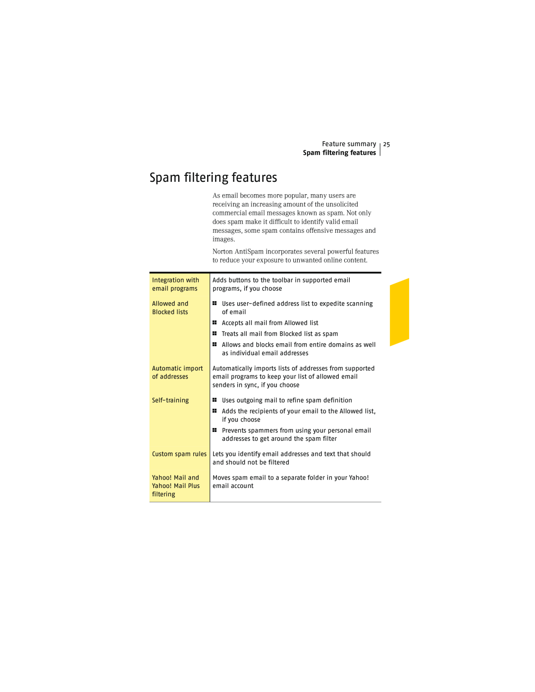 Symantec NIS2005 manual Spam filtering features, Feature summary 