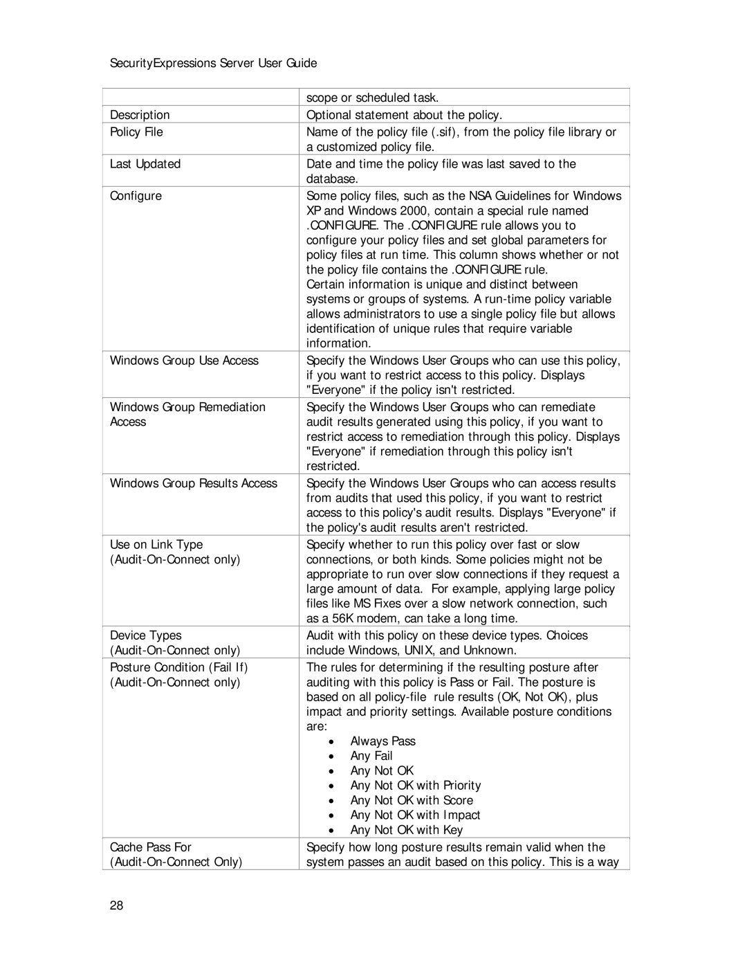 Symantec Security Expressions Server manual 