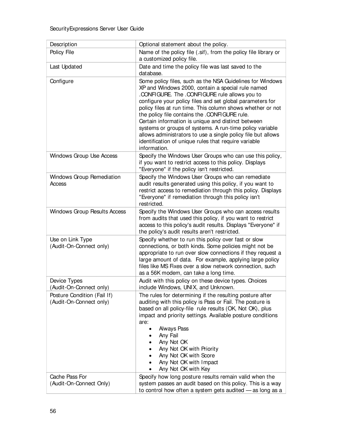 Symantec Security Expressions Server manual 