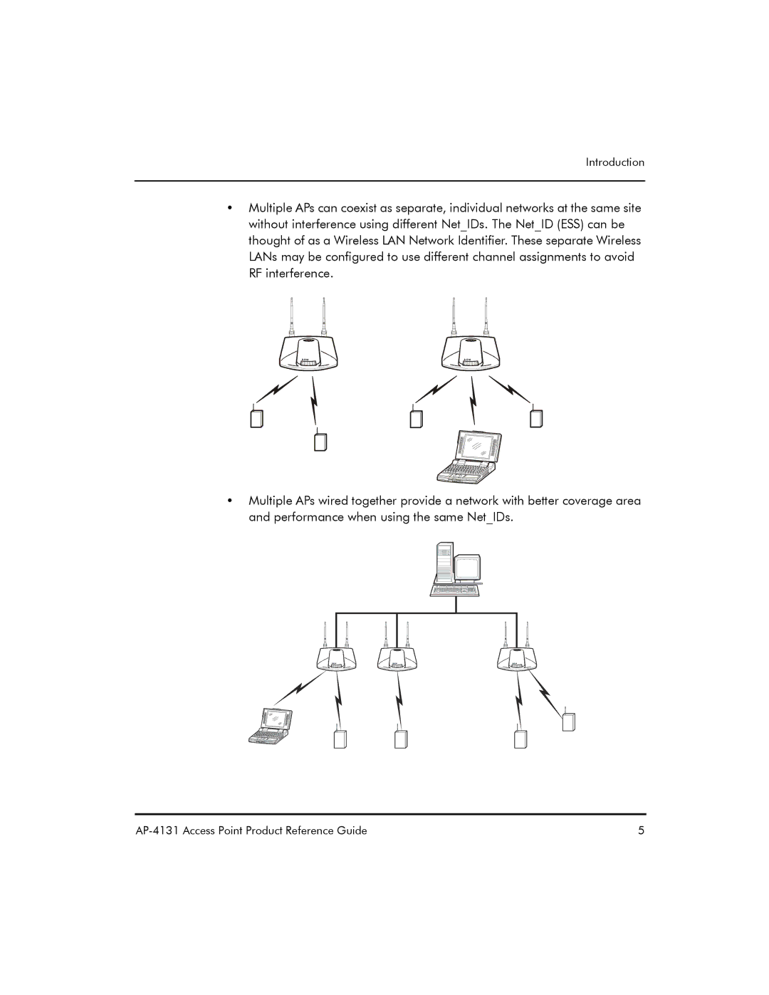 Symbol Technologies AP-4131 manual Introduction 