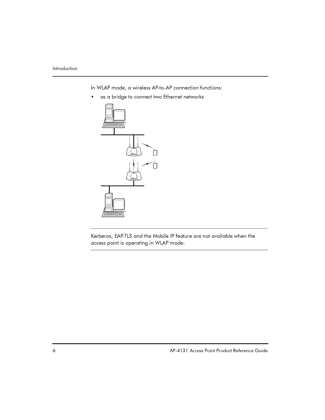 Symbol Technologies AP-4131 manual Introduction 