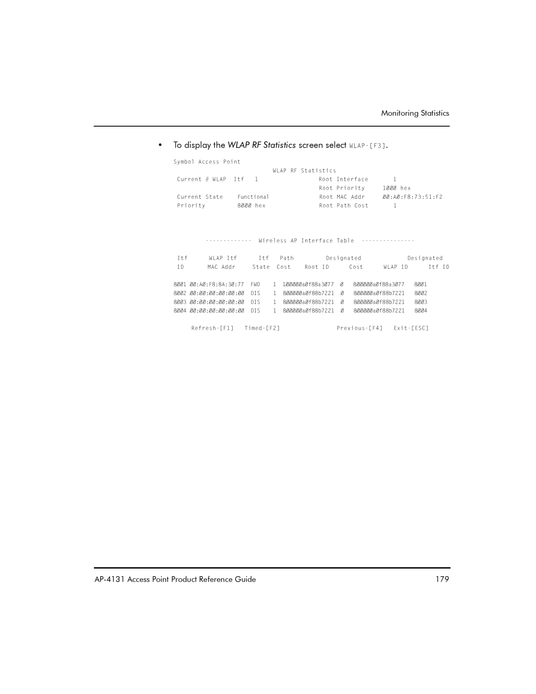 Symbol Technologies AP-4131 manual To display the Wlap RF Statistics screen select WLAP-F3 