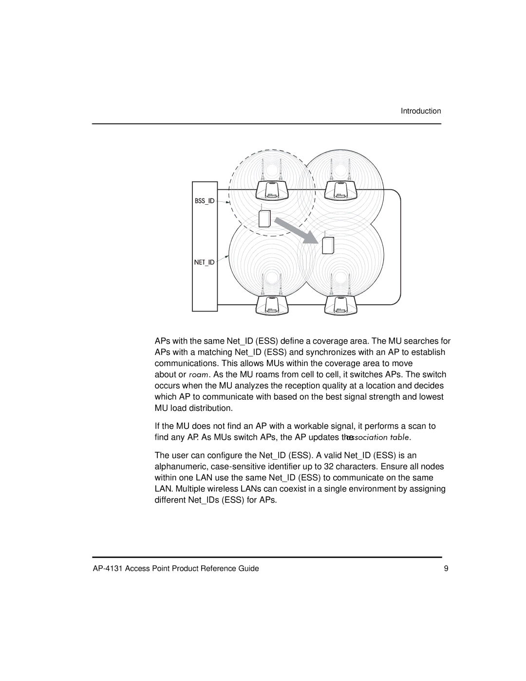 Symbol Technologies AP-4131 manual Introduction 