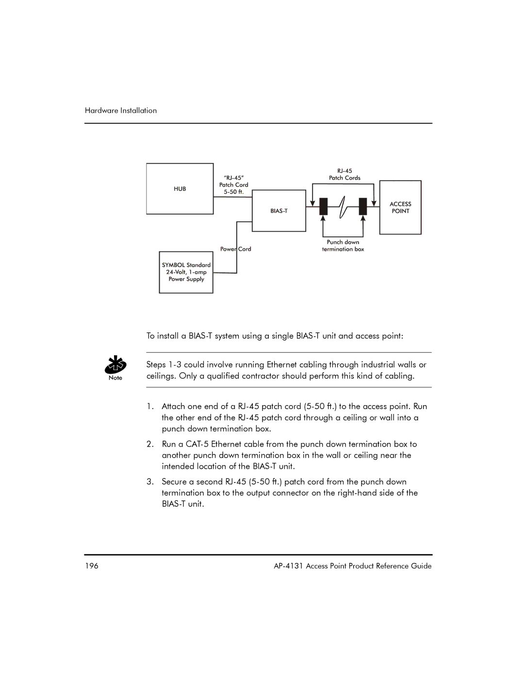 Symbol Technologies AP-4131 manual 196 