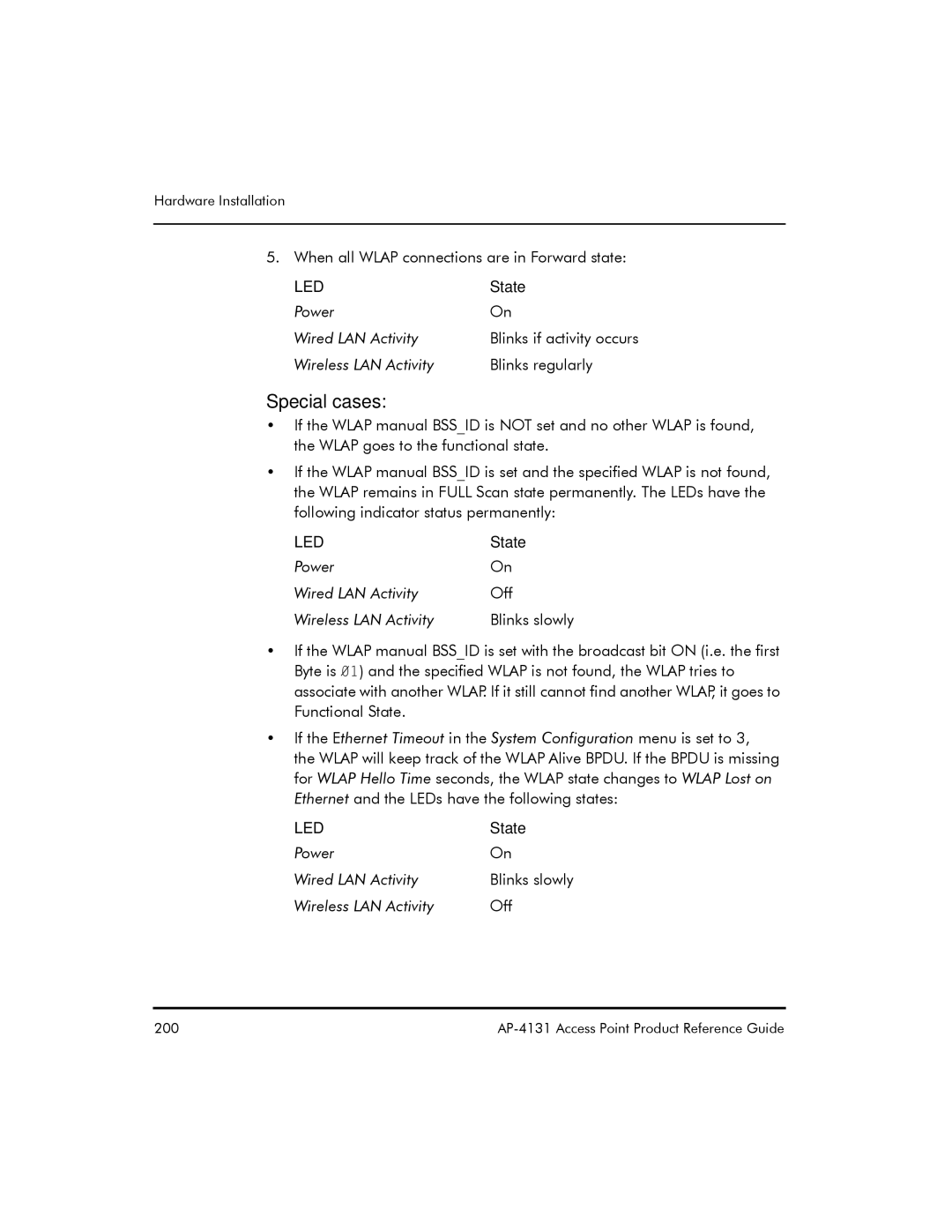 Symbol Technologies AP-4131 manual Special cases 