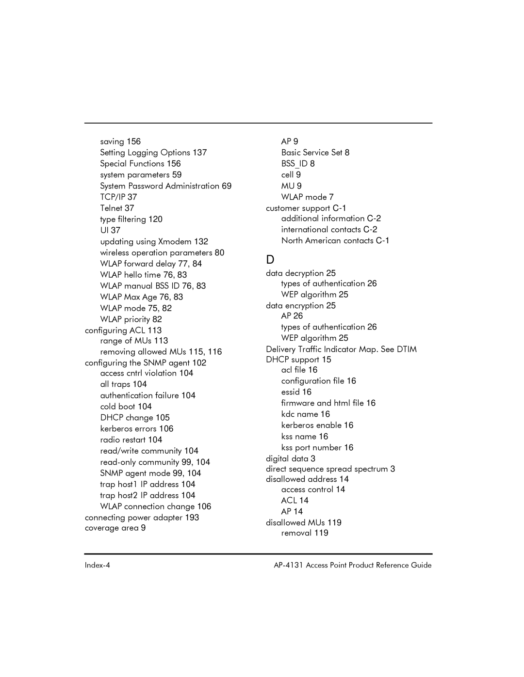 Symbol Technologies AP-4131 manual Index-4 