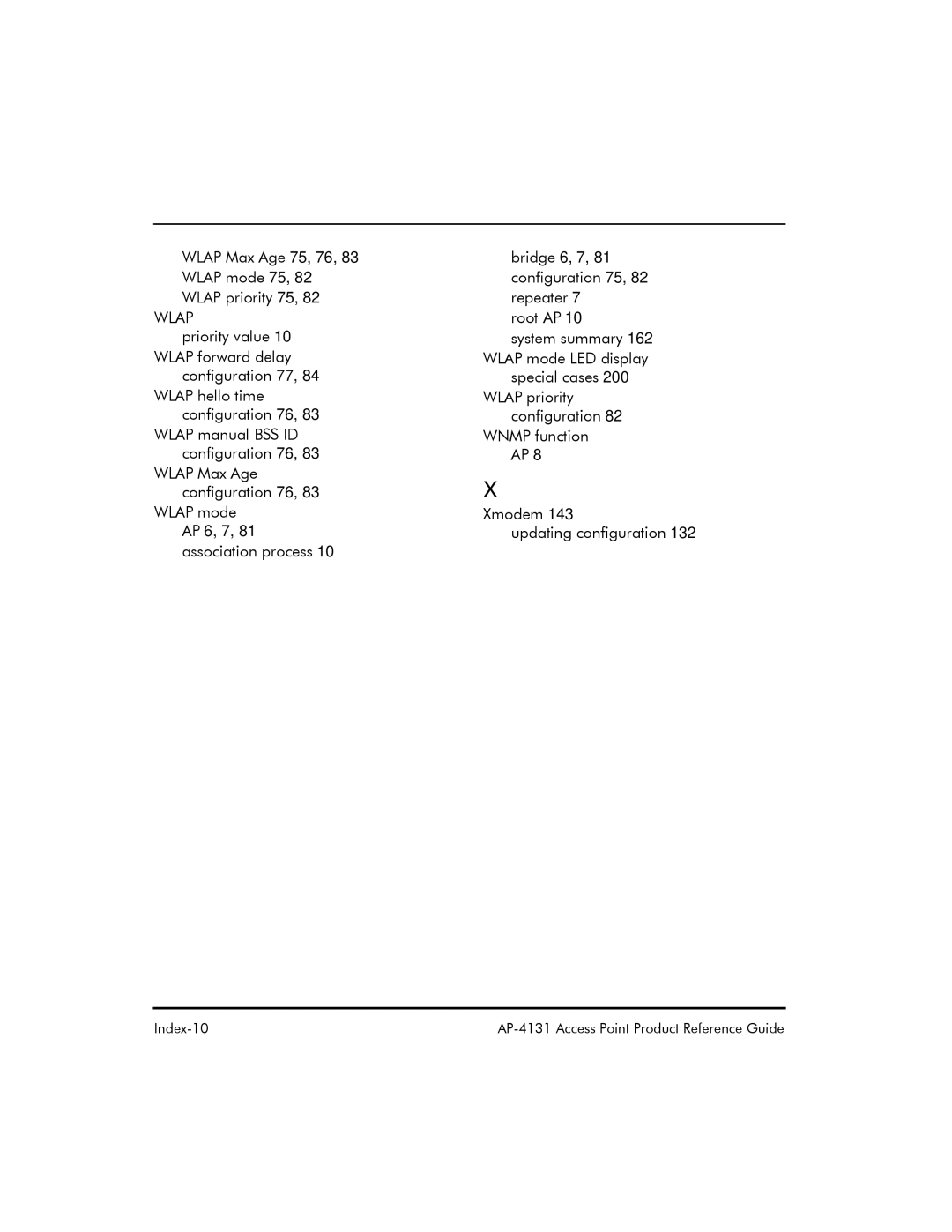 Symbol Technologies AP-4131 manual Wlap 