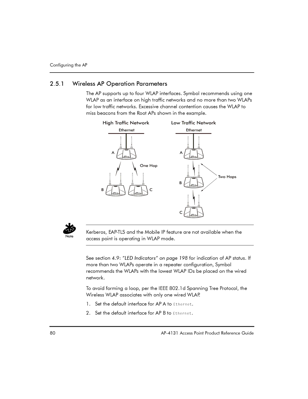 Symbol Technologies AP-4131 manual Wireless AP Operation Parameters 