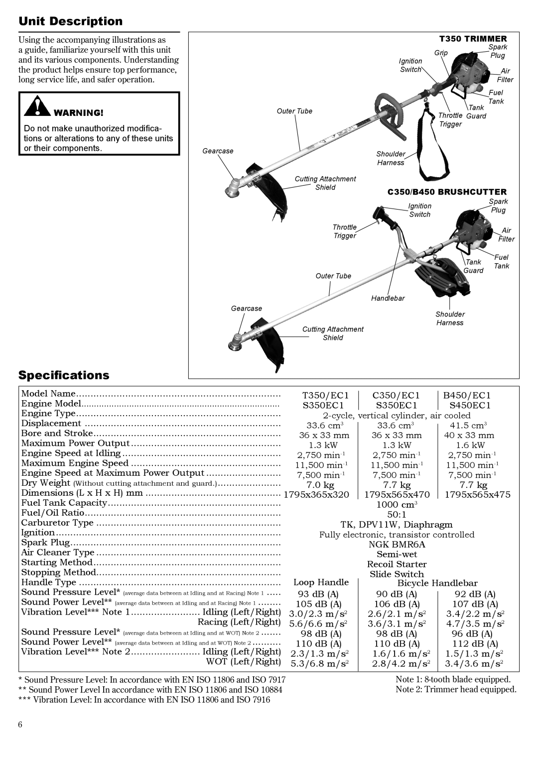 Symbol Technologies B450, T350, C350 manual Unit Description, Specifications 