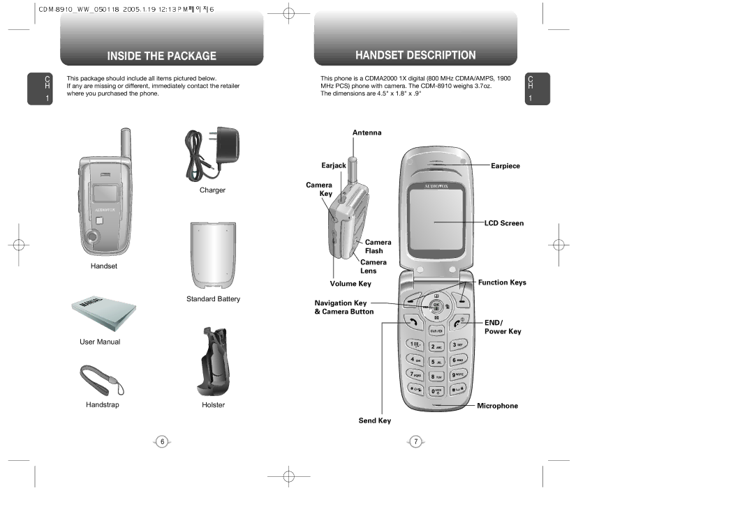 Symbol Technologies CDM-8910WW warranty Inside the Package, Handset Description 