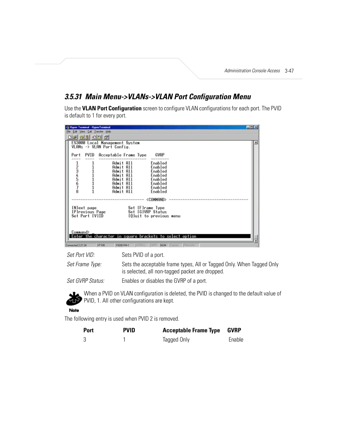 Symbol Technologies ES3000 manual Main Menu-VLANs-VLAN Port Configuration Menu, Set Port VID, Tagged Only 