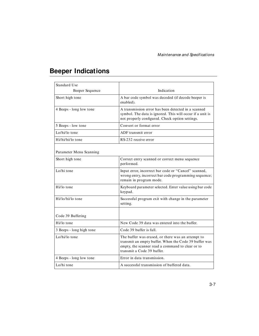 Symbol Technologies LS 2106 manual Beeper Indications 