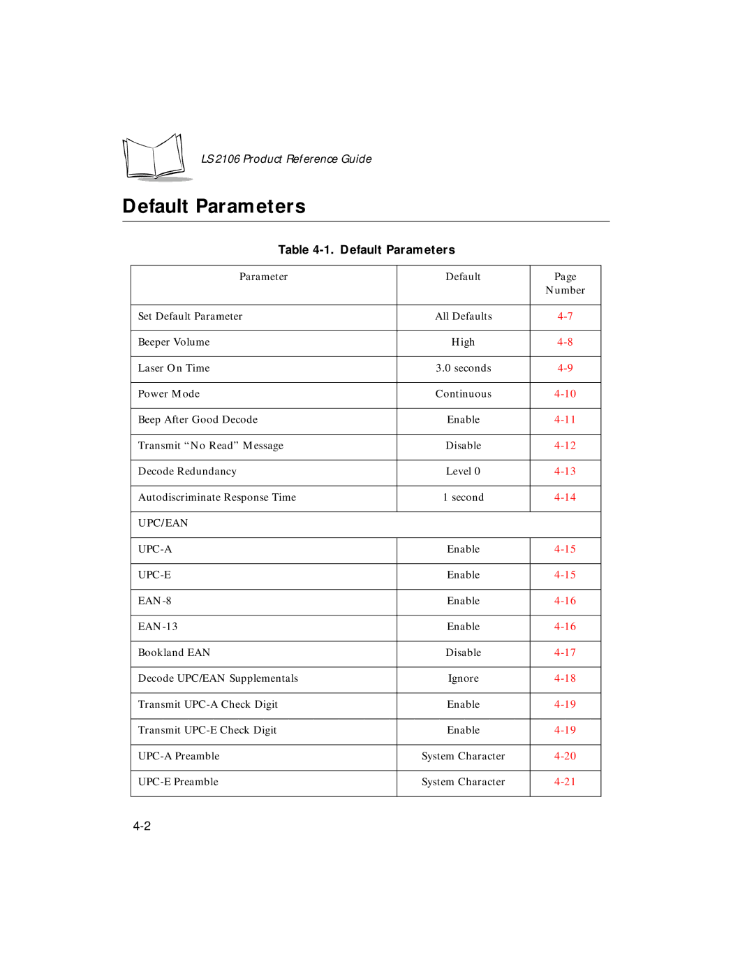 Symbol Technologies LS 2106 manual Default Parameters, Parameter Default Number 