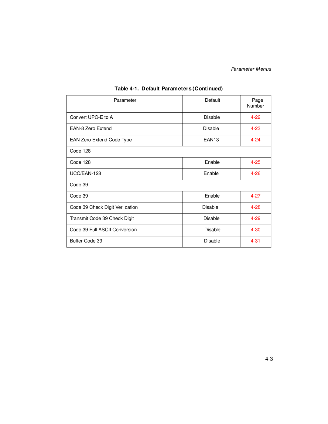 Symbol Technologies LS 2106 manual Code 